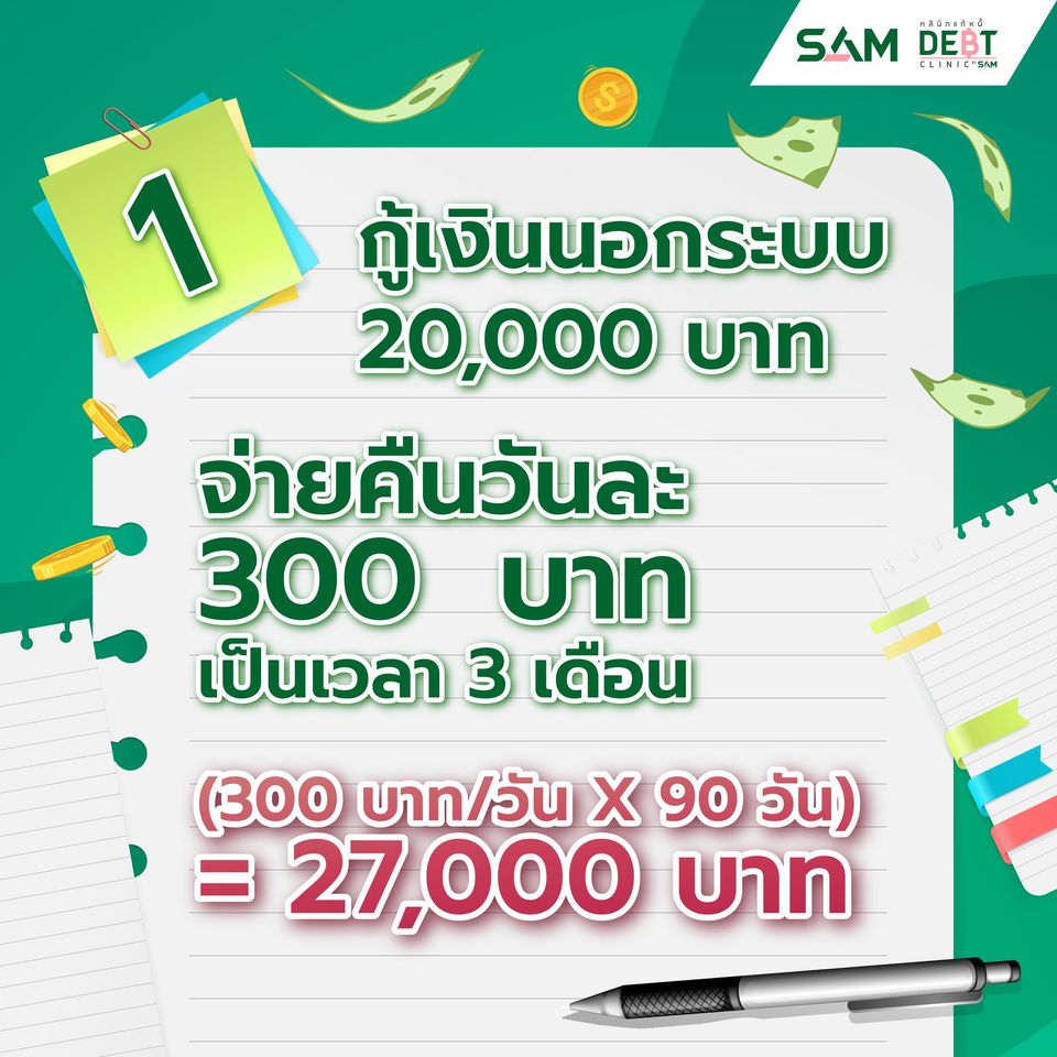วิธีคิดดอกเบี้ยโหดเงินกู้นอกระบบ – คลินิกแก้หนี้ วิธีคิดดอกเบี้ยโหดเงินกู้นอกระบบ – คลินิกแก้หนี้