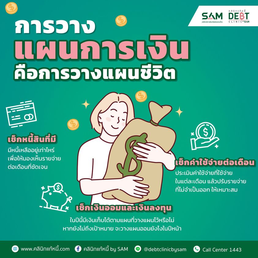 การวางแผนการเงินคือการวางแผนชีวิต – คลินิกแก้หนี้ การวางแผนการเงินคือการวางแผนชีวิต – คลินิกแก้หนี้